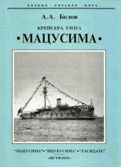 Александр Белов - Крейсера типа “Мацусима”. 1888-1926 гг.