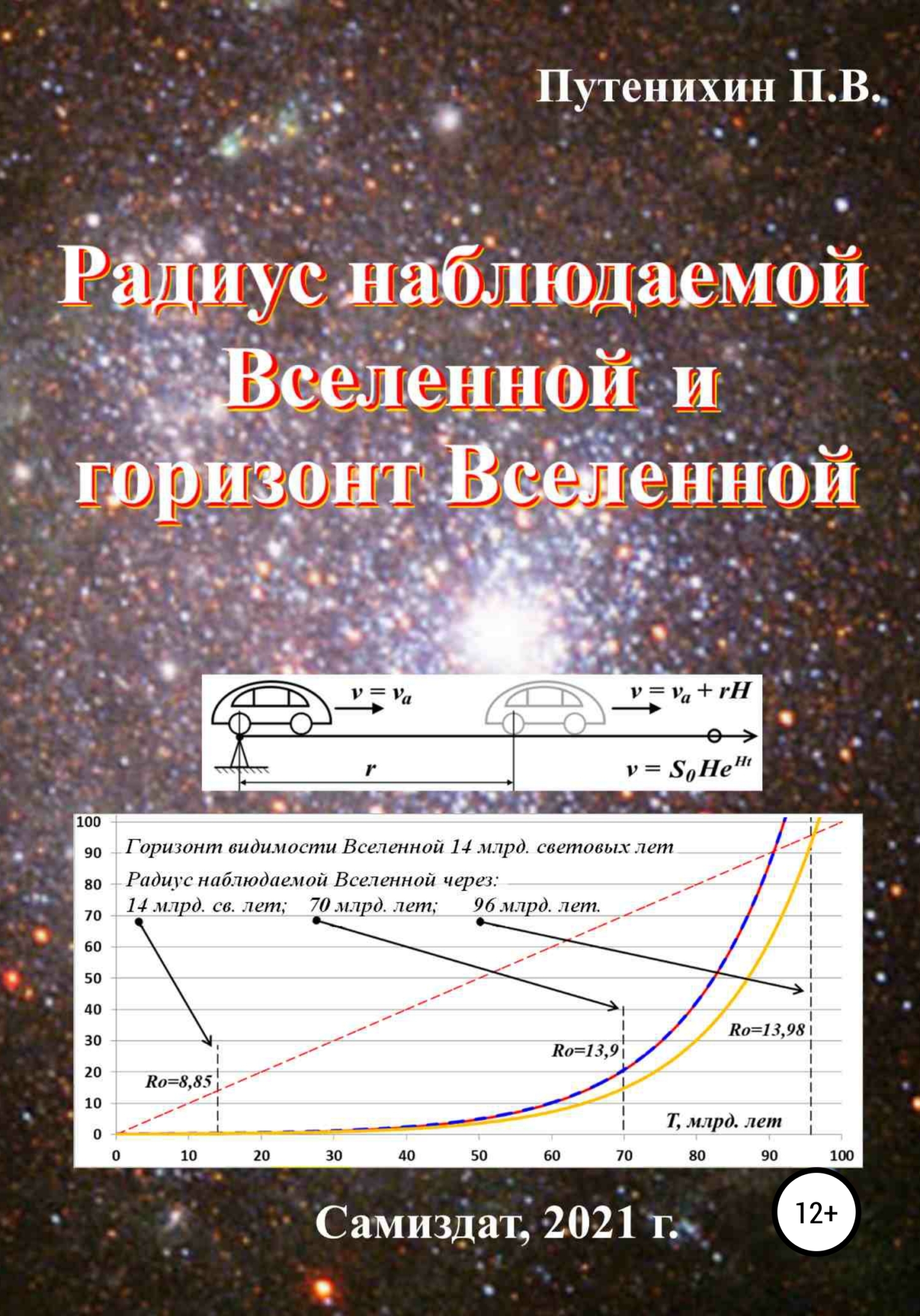 Радиус наблюдаемой Вселенной и горизонт Вселенной - Петр Путенихин