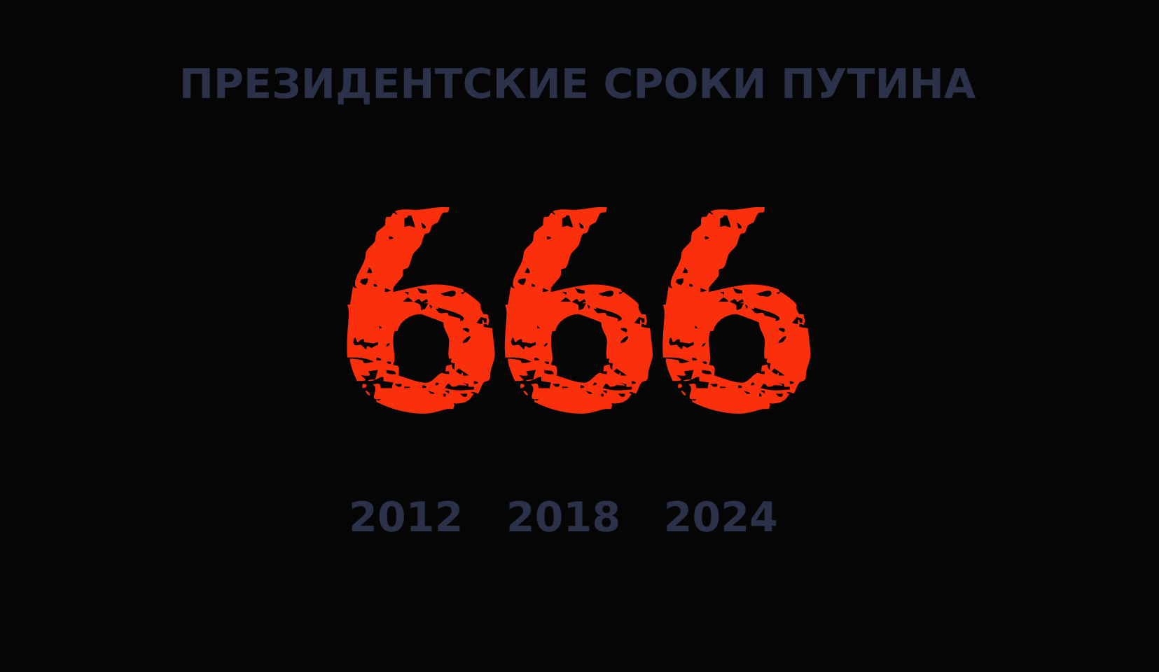 Русская жизнь-цитаты 1-7 марта 2024 года - Русская жизнь-цитаты