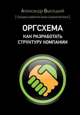 Оргсхема. Как разработать структуру компании. - Александр Высоцкий